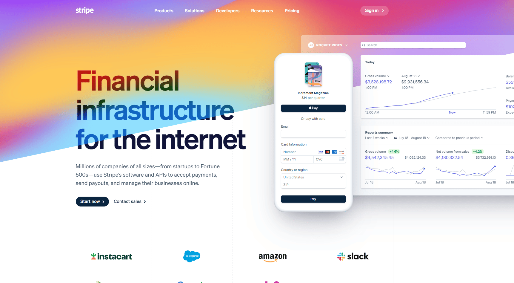 خطوات إنشاء حساب على Stripe