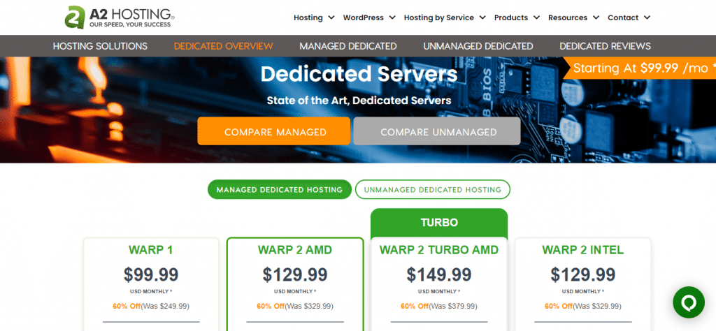 شركة A2 Hosting