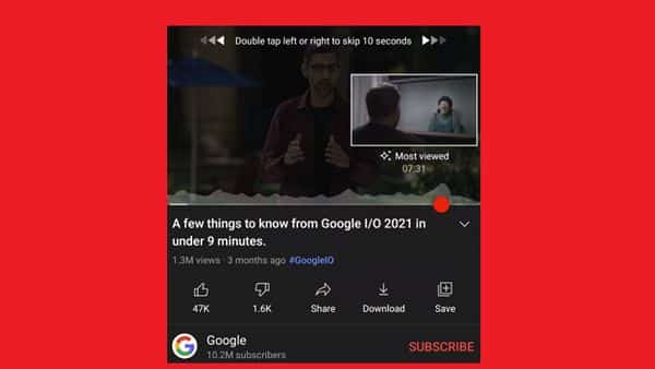 بيانيًا للنشاط على جميع مقاطع الفيديو