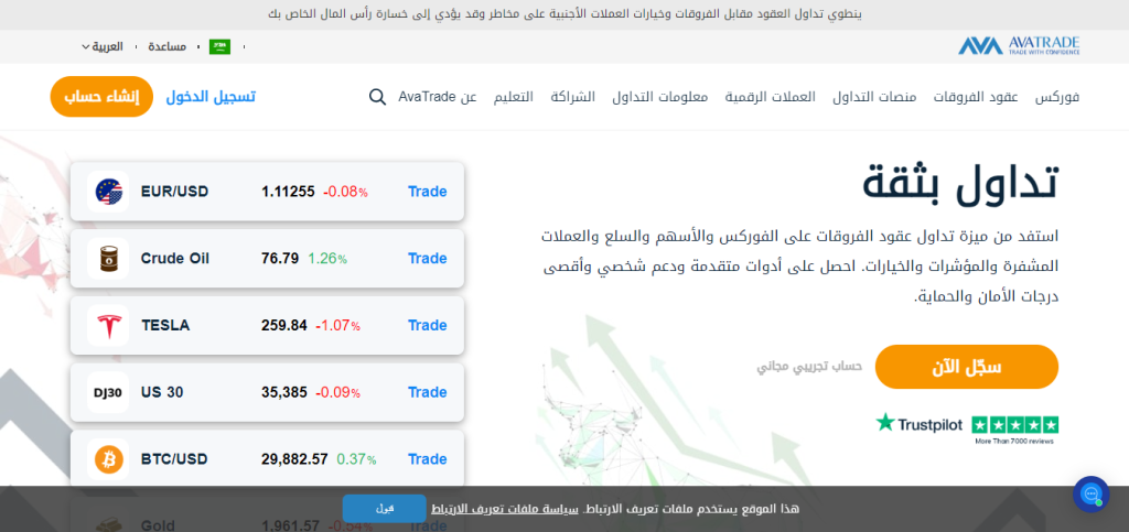 شركة Ava Trade