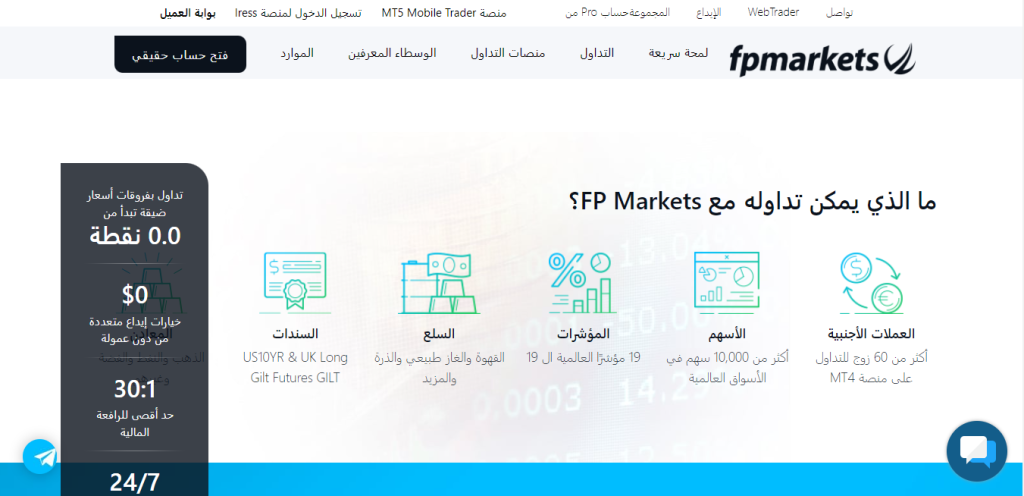 شركة FP Markets